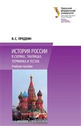 История России в схемах, таблицах, терминах и тестах