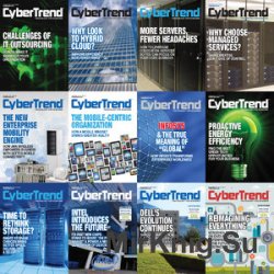 CyberTrend (January - December 2015)