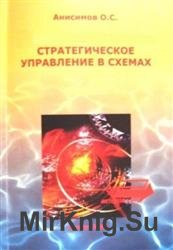 Стратегическое управление в схемах