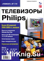 Телевизоры Philips