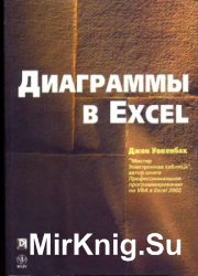 Диаграммы в Excel