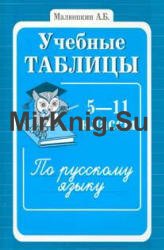 Учебные таблицы по русскому языку. 5-11 классы