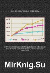 Анализ и предложения моделей экономической динамики с кумулятивным логистическим трендом