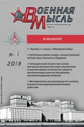 Военная мысль №1 2018