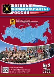 Военные комиссариаты России №2 2020