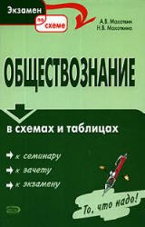 Обществознание в схемах и таблицах (2006)