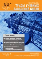 Труды учебных заведений связи №4 2021