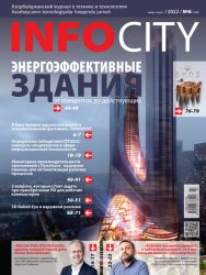 InfoCity №6 2022