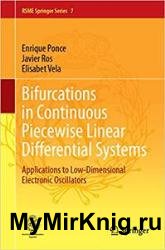 Bifurcations in Continuous Piecewise Linear Differential Systems: Applications to Low-Dimensional Electronic Oscillators
