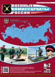 Военные комиссариаты России №2 2023