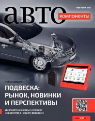 Автокомпоненты №1 2023