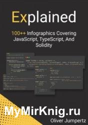 Explained - 100++ Infographics Covering JavaScript, TypeScript, And Solidity