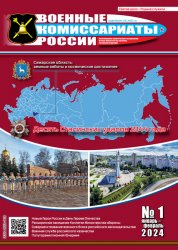 Военные комиссариаты России №1 2024