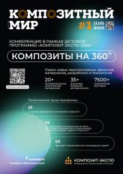 Композитный Мир №1 2025