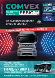 COMVEX ревю №3 2025