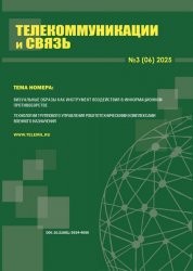 Телекоммуникации и связь №3 2025